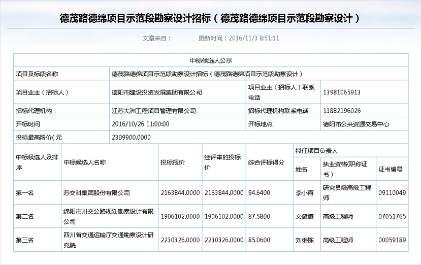 2016 年 11 月 3 日のデマオ ロードカジノシークレット 出金速度発表