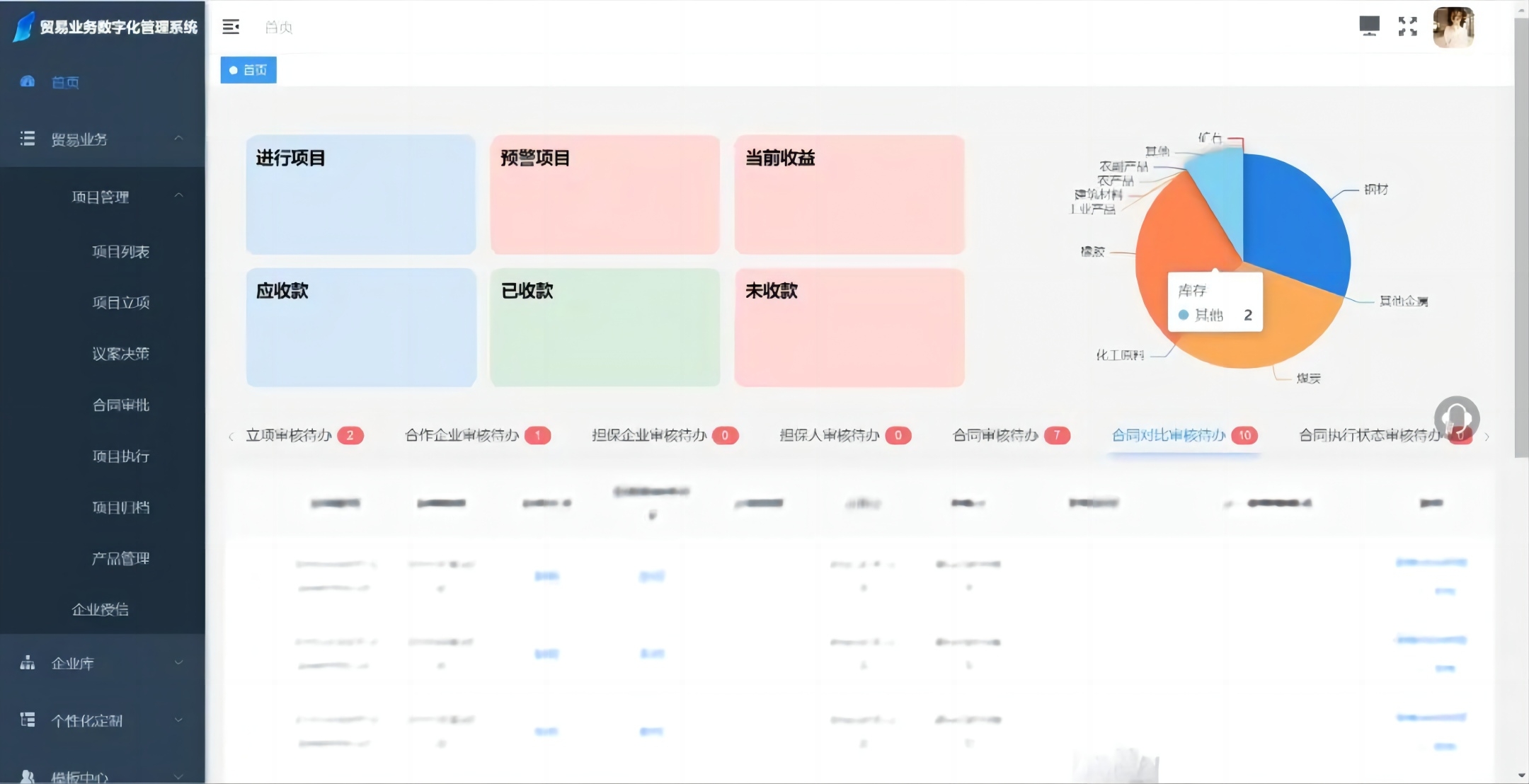 貿易業務デジタル管理システムの 2.0 バージョンがカジノシークレット スロット おすすめ